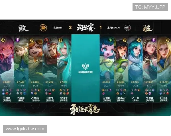 EDG战队如何通过比赛经验变革在王者荣耀中实现突破与成长 EDG战队如何通过比赛经验变革在王者荣耀中实现突破与成长