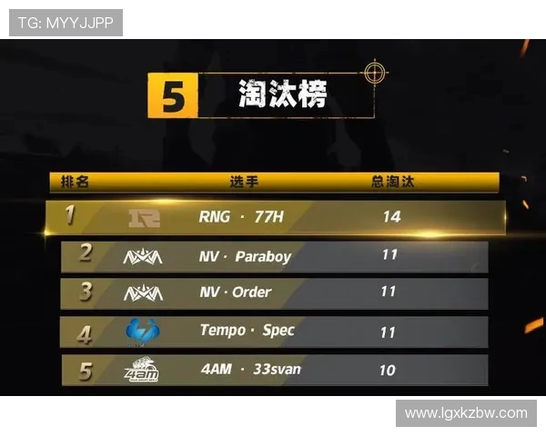 RNG在和平精英赛场的节奏变化与战术调整分析 RNG在和平精英赛场的节奏变化与战术调整分析