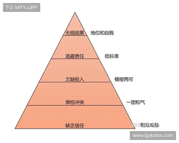 上海足球队团队协作表现的数据分析与提升策略探讨 上海足球队团队协作表现的数据分析与提升策略探讨
