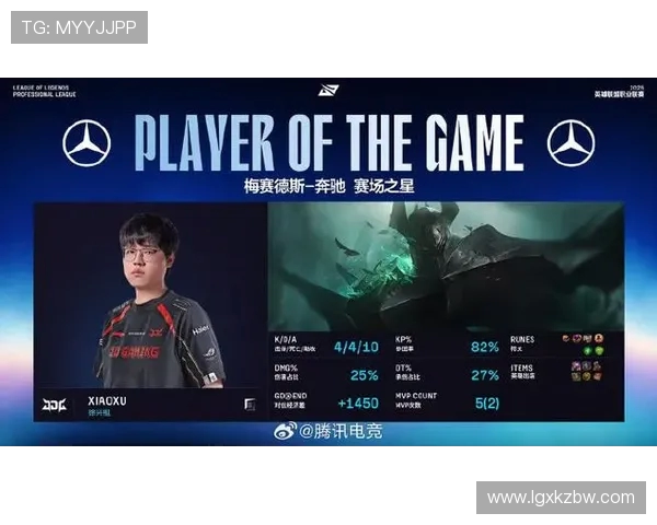 世界大师赛最新积分榜JDG以69分稳居第一名争夺战愈发激烈