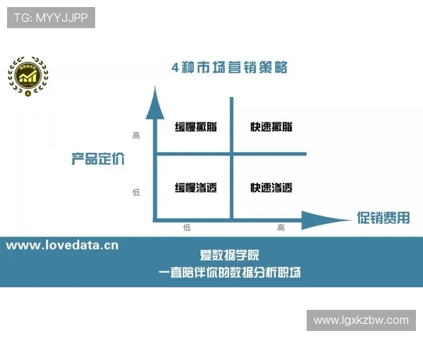 和平精英分析：EDG边路渗透策略的成功与不足之处探讨