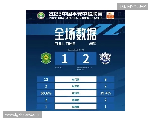 武汉网球队速度表现分析及其对比赛成绩的影响探讨 武汉网球队速度表现分析及其对比赛成绩的影响探讨