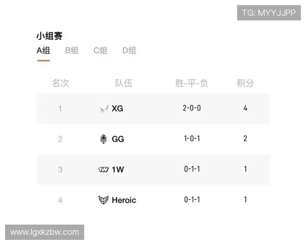 聚焦DOTA2：探讨V5战队的崛起与实力之源