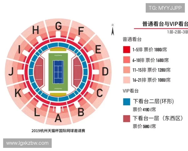 赛后分析:上海网球队与杭州网球队的精彩对决与经验总结 赛后分析:上海网球队与杭州网球队的精彩对决与经验总结