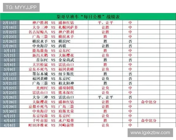 光州对大邱足球比赛精彩在线直播全程回放与赛后分析 光州对大邱足球比赛精彩在线直播全程回放与赛后分析