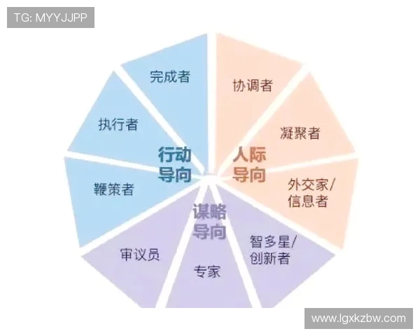 V5在精英赛中的灵活战术运用与团队协作分析