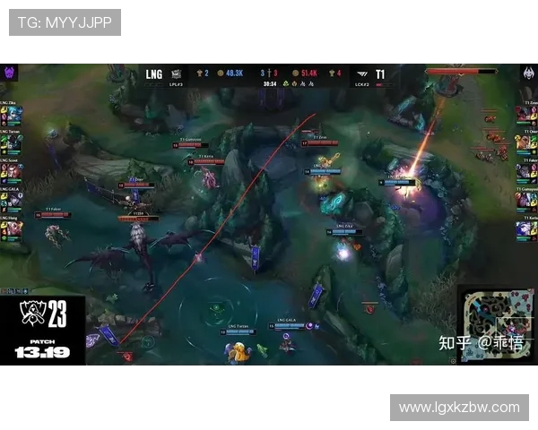 世界大师赛回顾:LNG战队意识表现的深度分析与启示 世界大师赛回顾:LNG战队意识表现的深度分析与启示