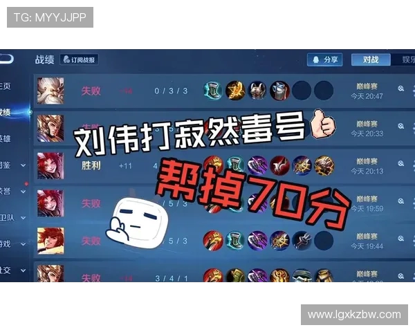 刘伟独家分享英雄联盟游戏策略与技巧心得助你提升排位水平 刘伟独家分享英雄联盟游戏策略与技巧心得助你提升排位水平