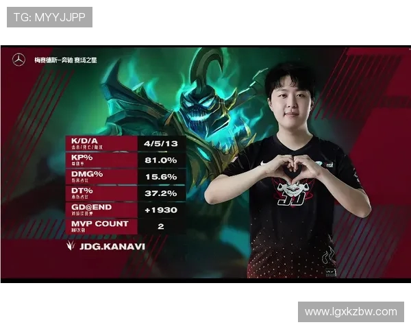 全球挑战赛分析:JDG如何掌控比赛节奏与战略布局